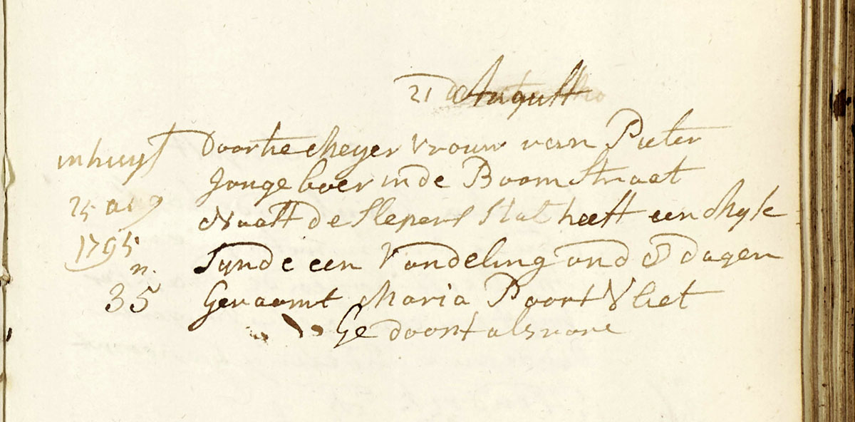 Inschrijving Uitbesteedboek Doortje Jongeboer-Meijer