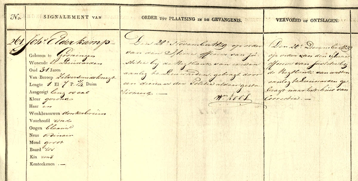 Signalement Johannes Elderkamp