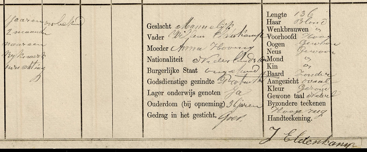 Detail inschrijving Veenhuizen met signalement en handtekening